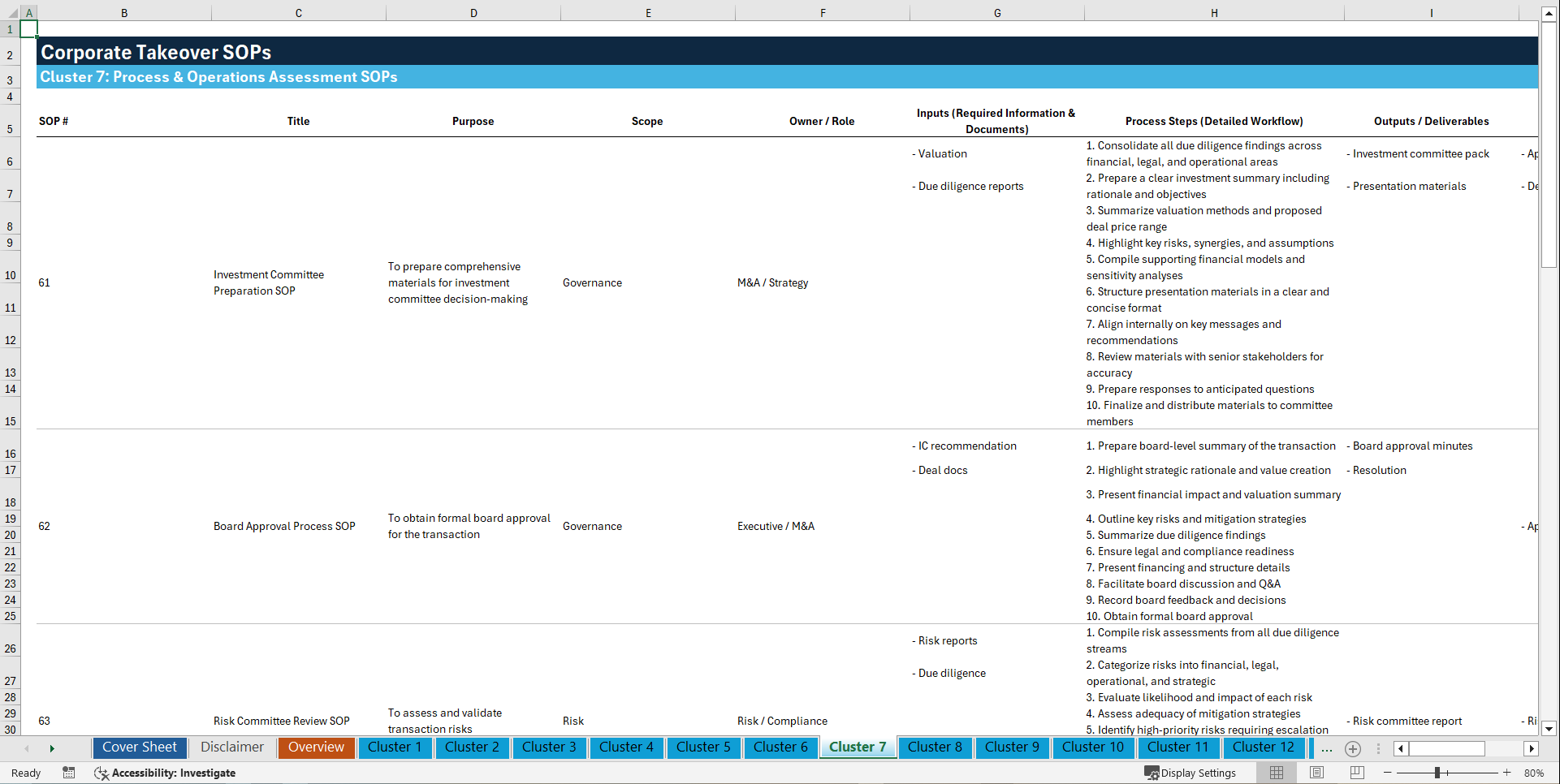 100+ Corporate Takeover SOPs (Excel template (XLSX)) Preview Image