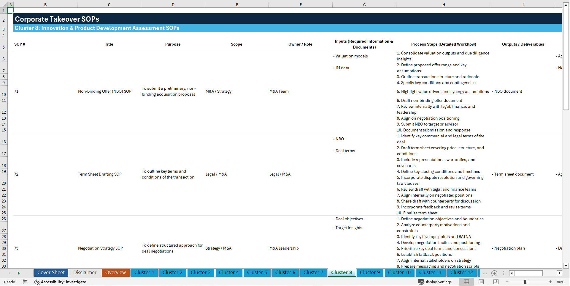 100+ Corporate Takeover SOPs (Excel template (XLSX)) Preview Image