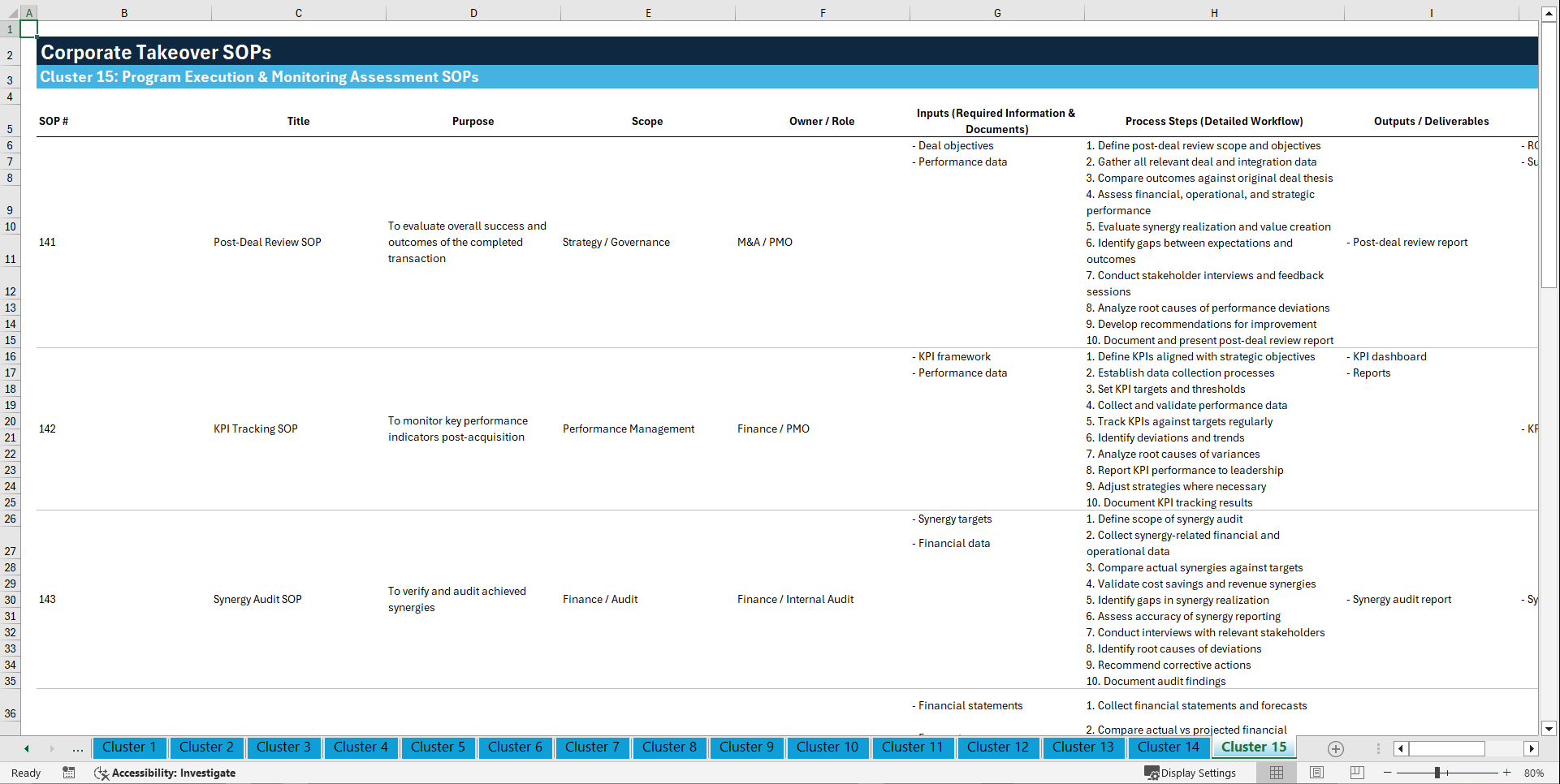 100+ Corporate Takeover SOPs (Excel template (XLSX)) Preview Image