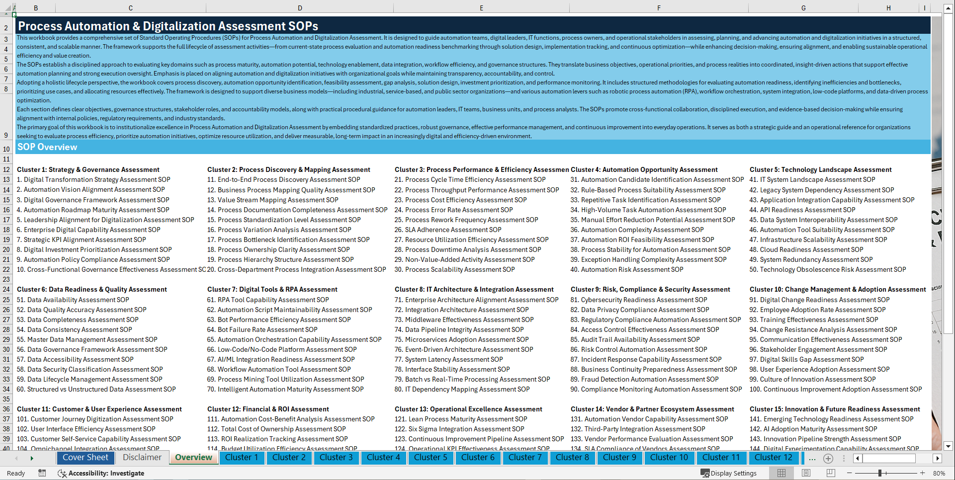 100+ Process Automation & Digitalization Assessment SOPs (Excel template (XLSX)) Preview Image