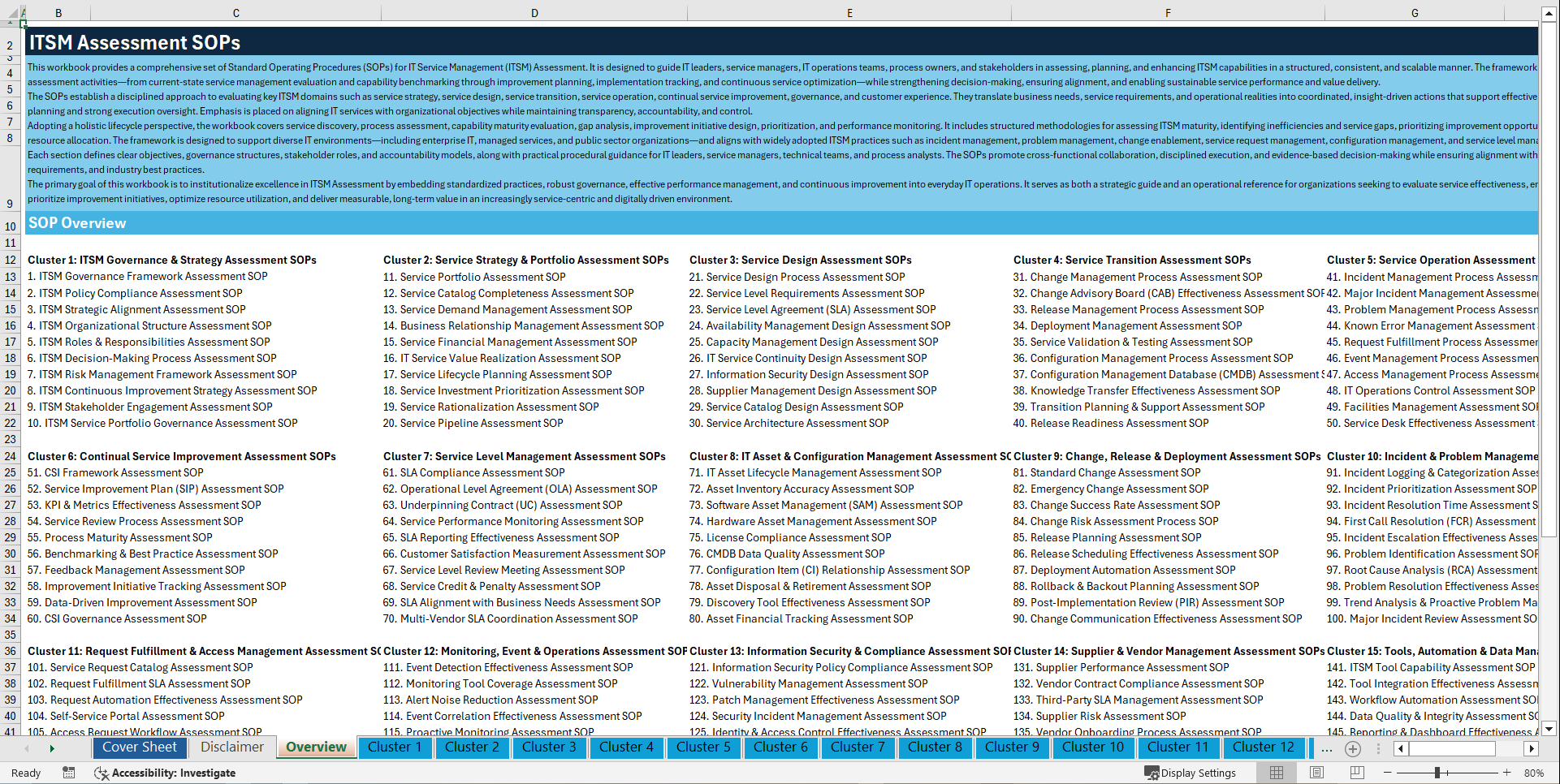 100+ IT Service Management (ITSM) Assessment SOPs (Excel template (XLSX)) Preview Image