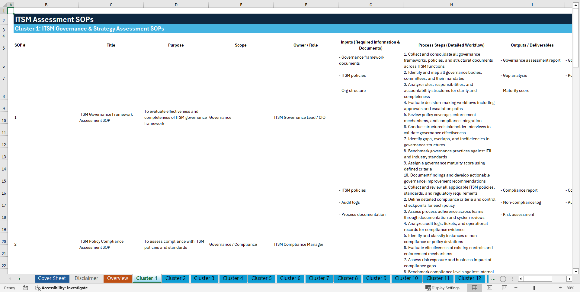 100+ IT Service Management (ITSM) Assessment SOPs (Excel template (XLSX)) Preview Image