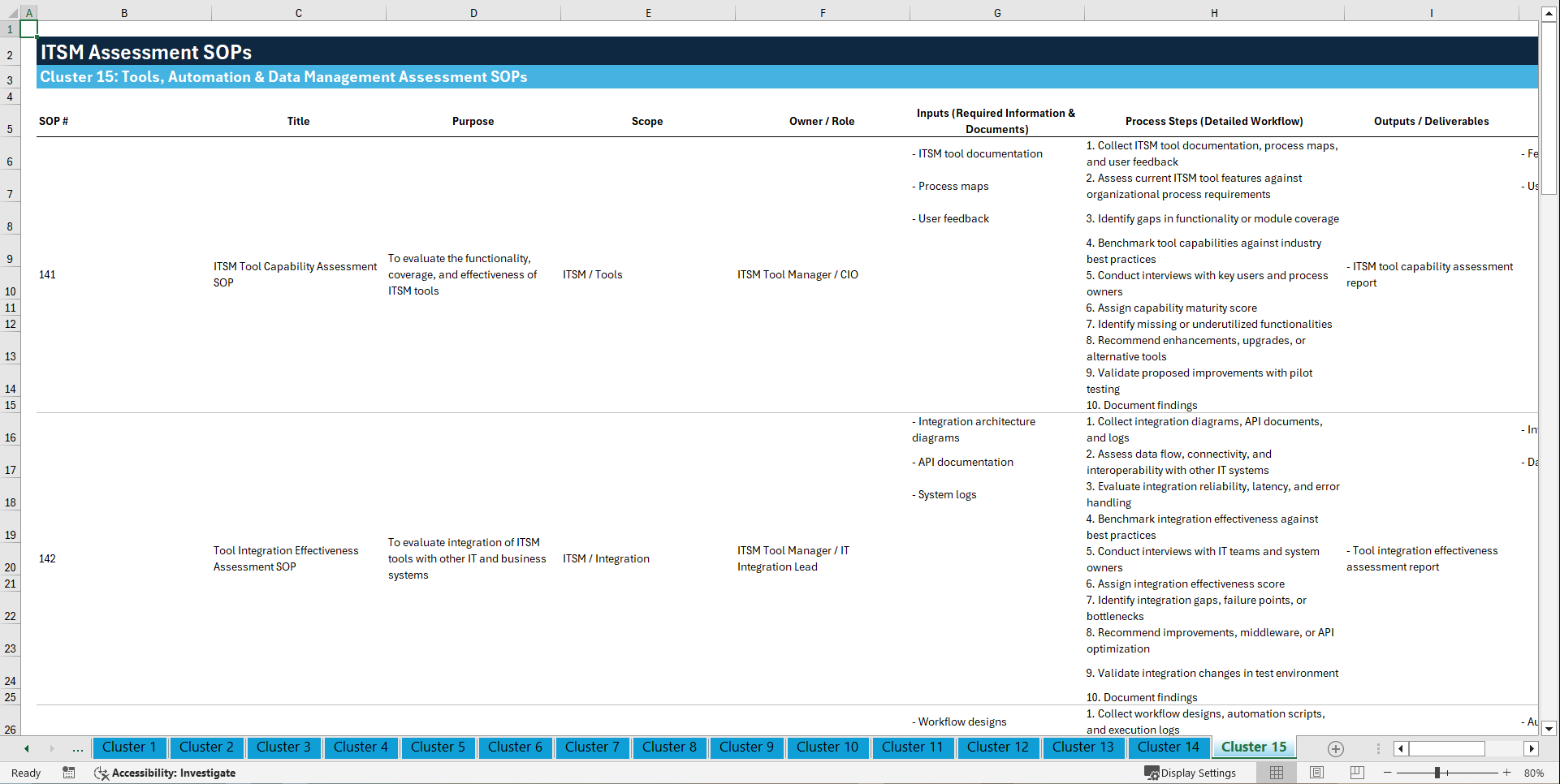 100+ IT Service Management (ITSM) Assessment SOPs (Excel template (XLSX)) Preview Image