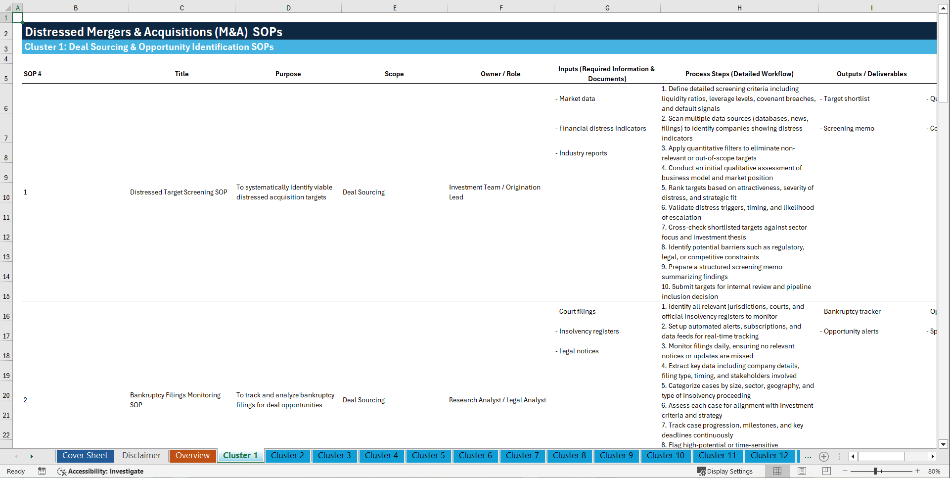 100+ Distressed M&A SOPs (Excel template (XLSX)) Preview Image