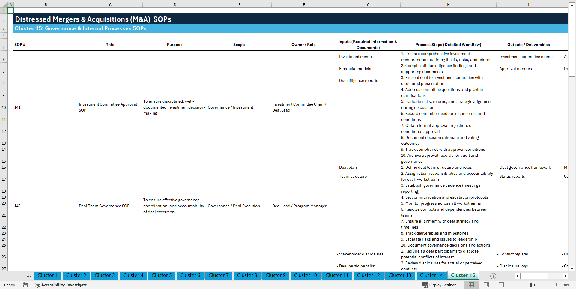 100+ Distressed M&A SOPs (Excel template (XLSX)) Preview Image