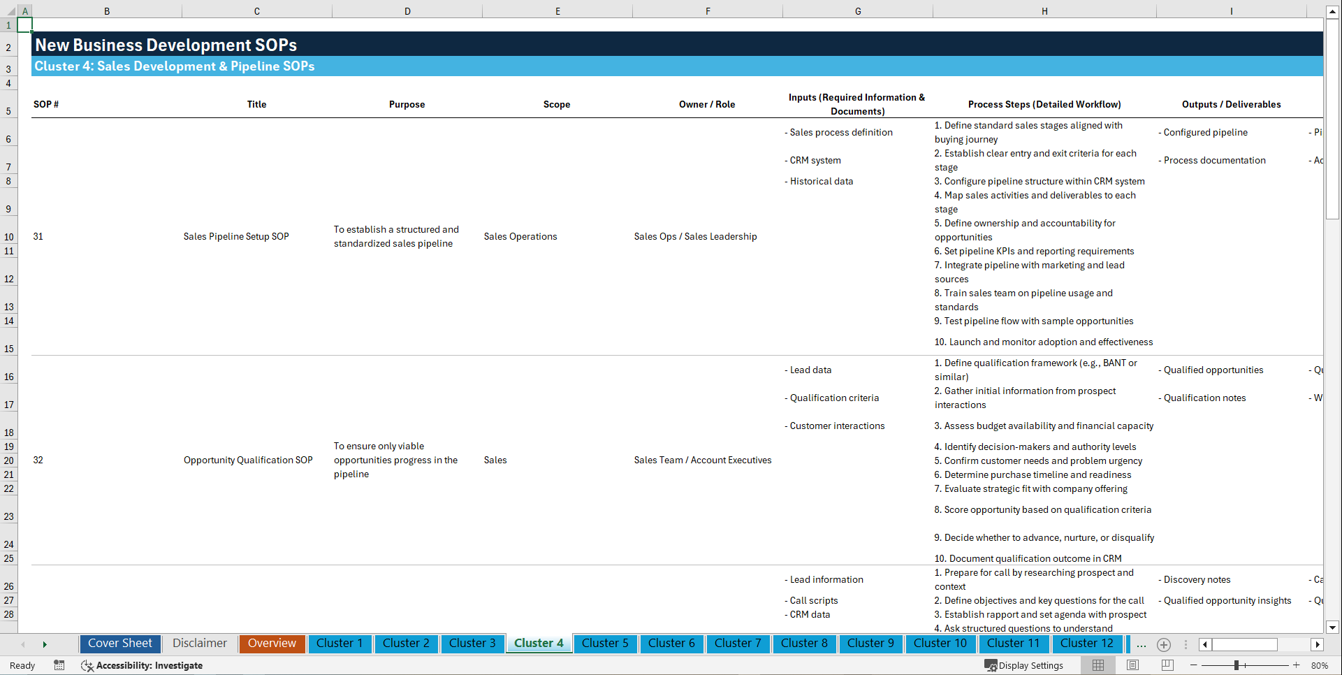 100+ New Business Development SOPs (Excel template (XLSX)) Preview Image
