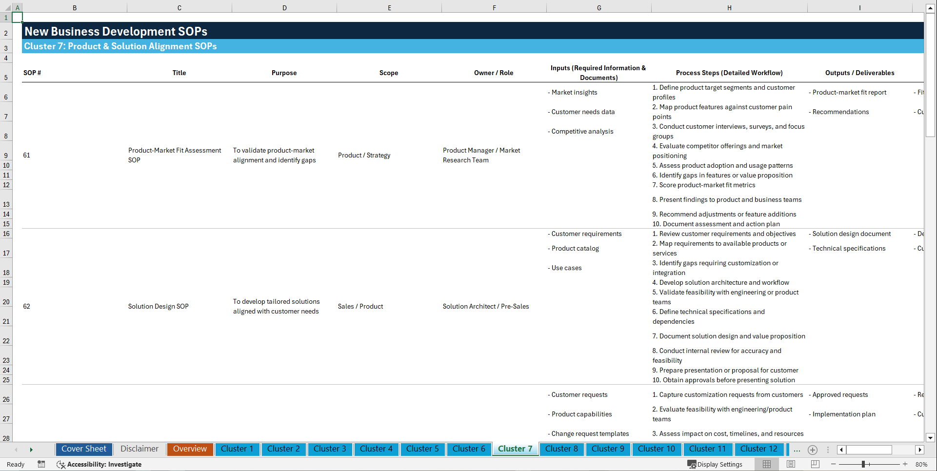 100+ New Business Development SOPs (Excel template (XLSX)) Preview Image