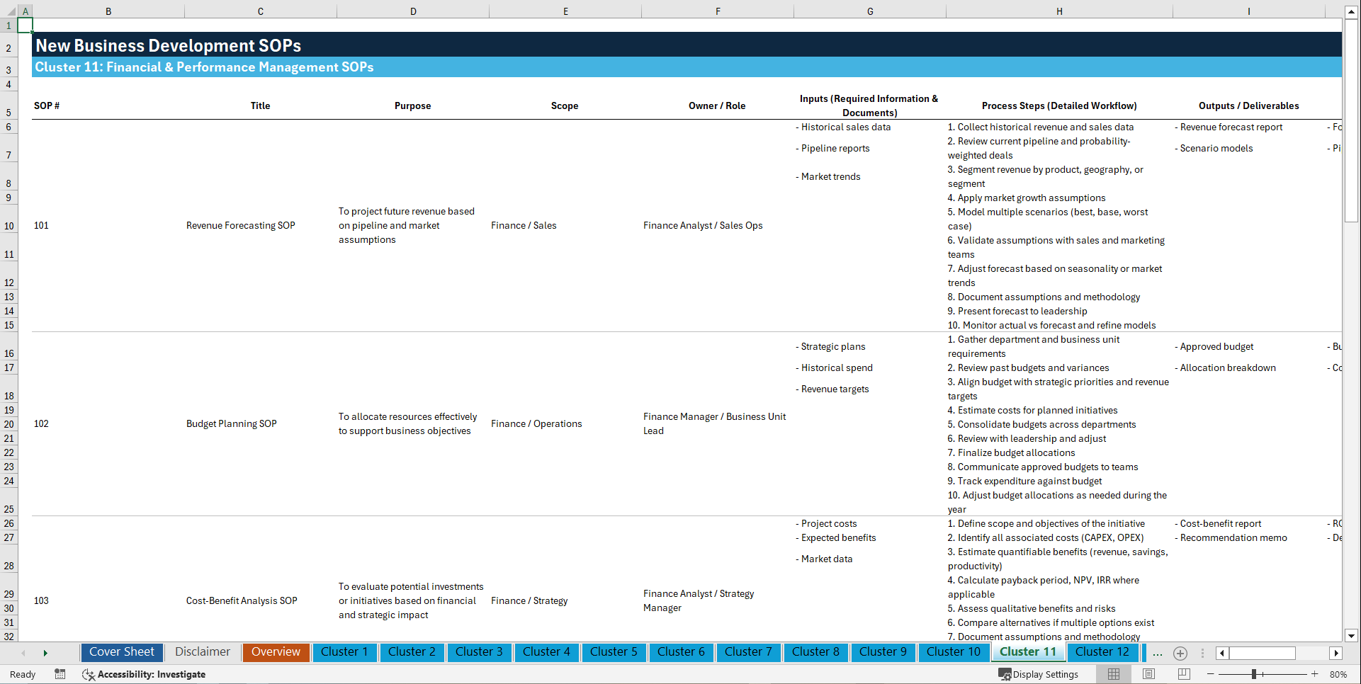100+ New Business Development SOPs (Excel template (XLSX)) Preview Image
