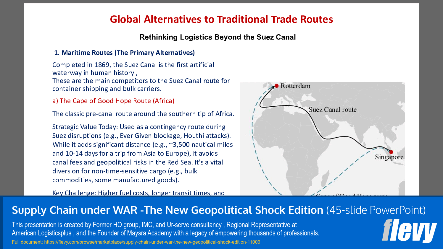 Supply Chain under War - New Geopolitical Shock Edition (45-slide PPT PowerPoint presentation slide deck (PPTX)) Preview Image