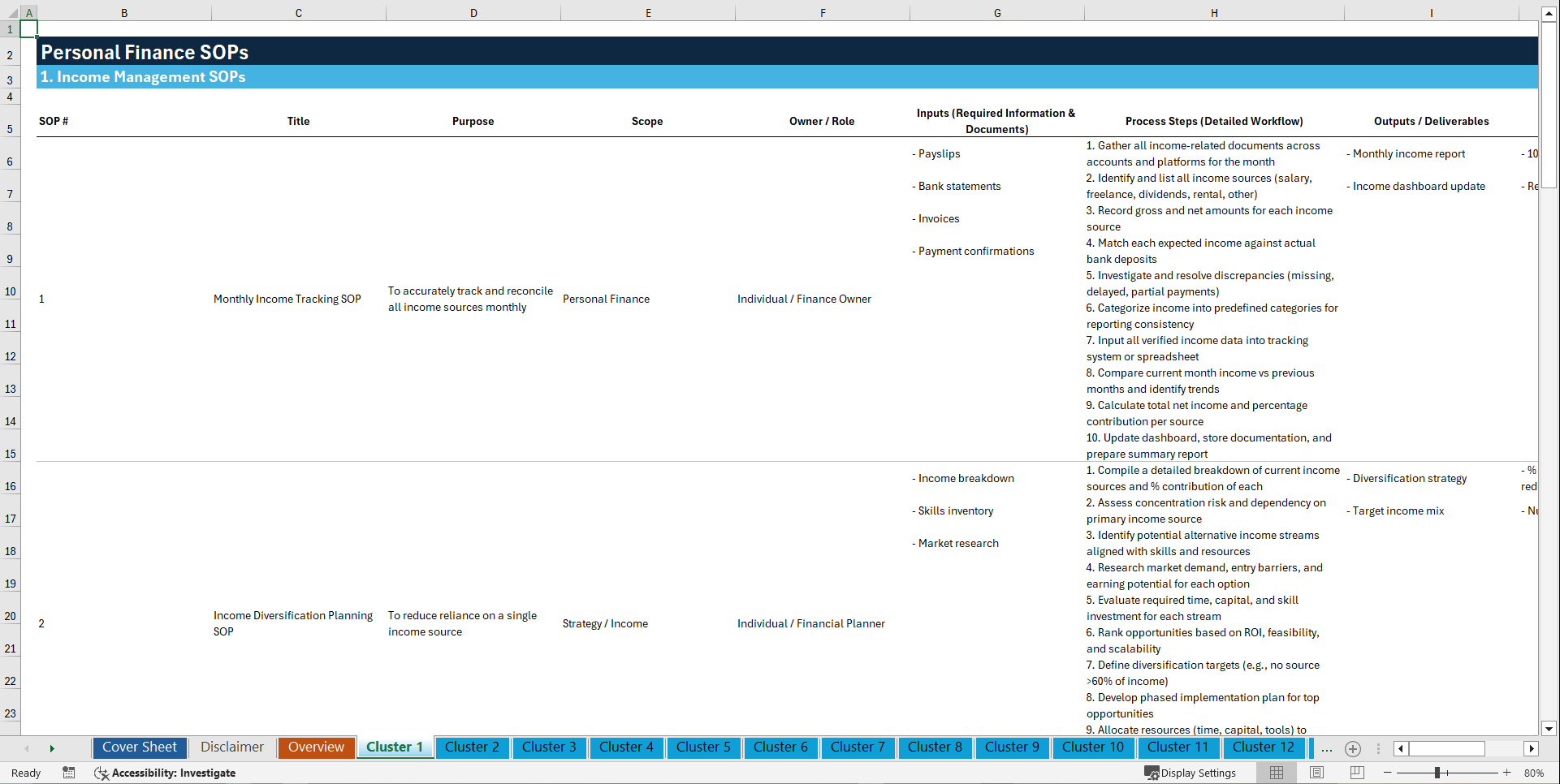 100+ Personal Finance SOPs (Excel template (XLSX)) Preview Image