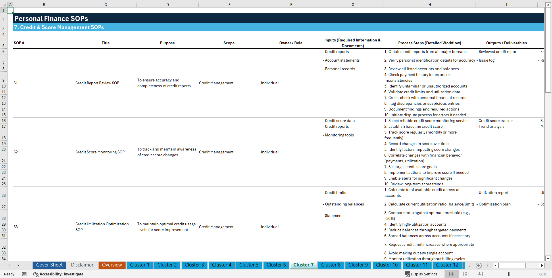 100+ Personal Finance SOPs (Excel template (XLSX)) Preview Image