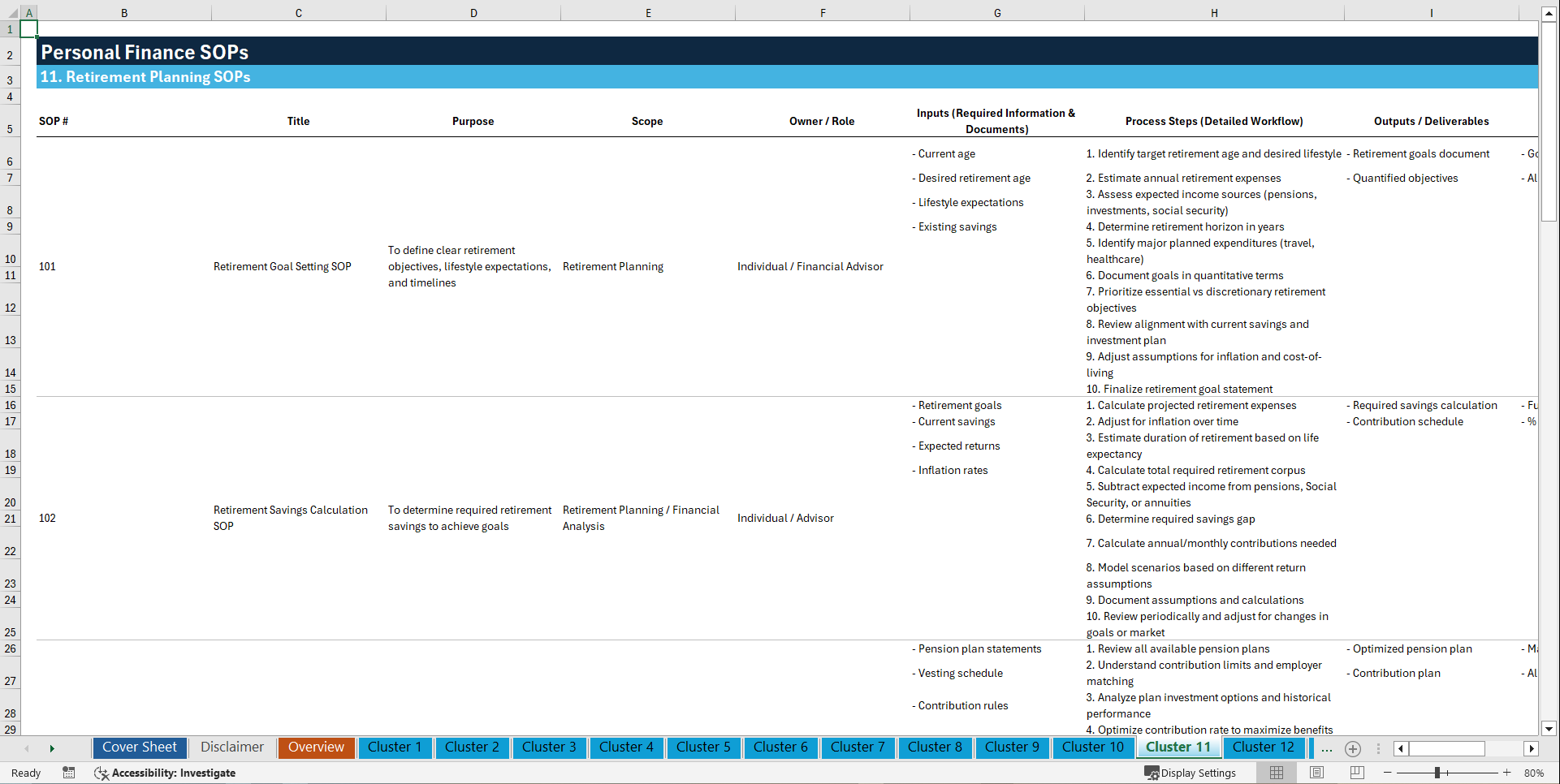 100+ Personal Finance SOPs (Excel template (XLSX)) Preview Image
