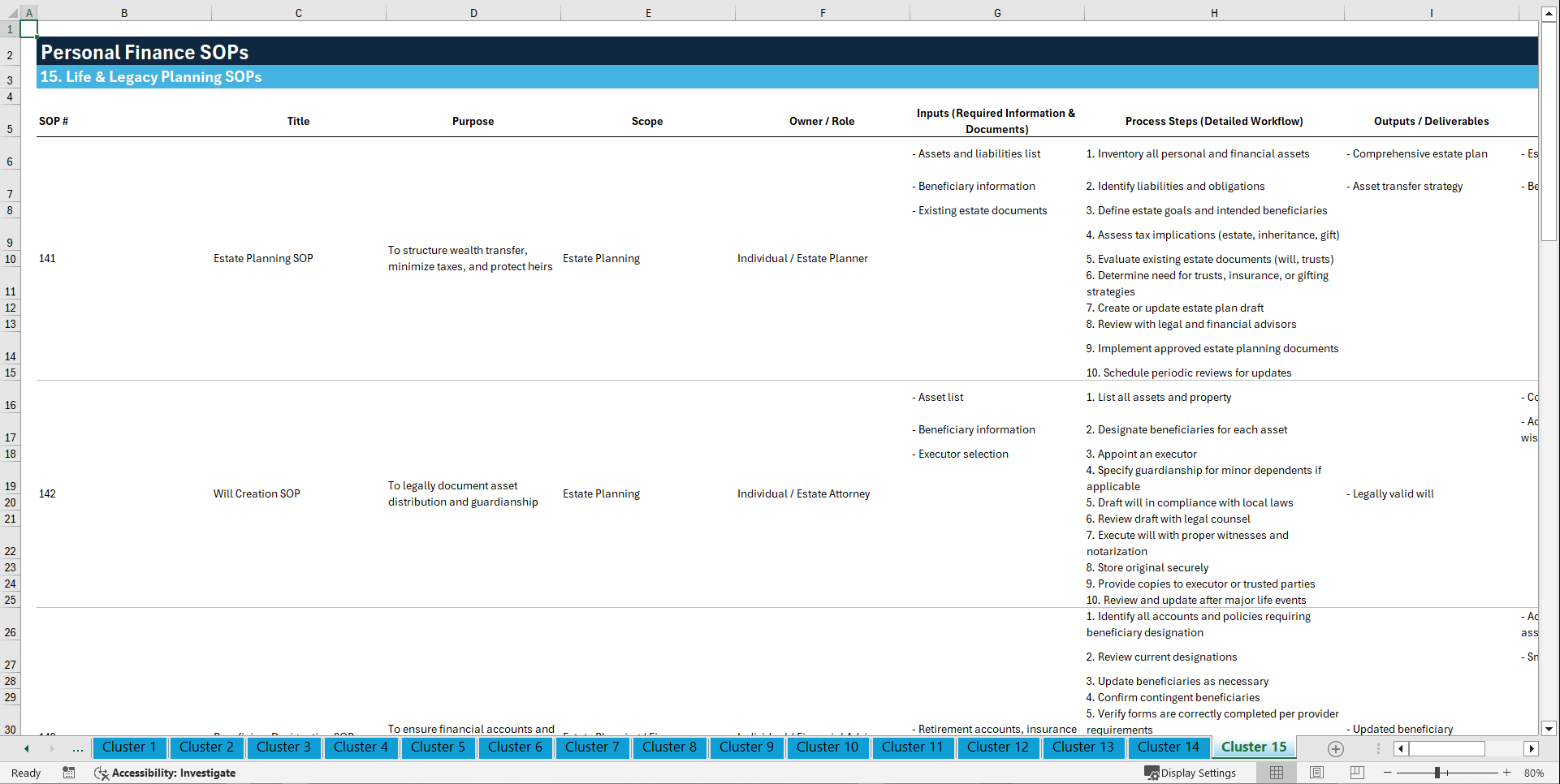 100+ Personal Finance SOPs (Excel template (XLSX)) Preview Image