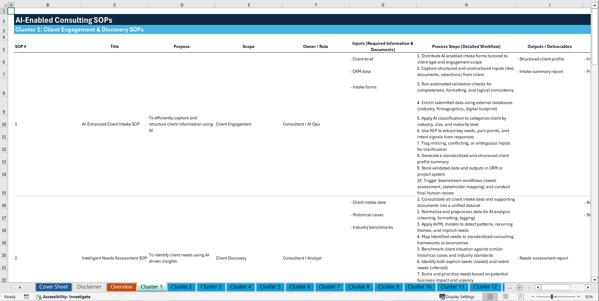 100+ AI-Enabled Consulting SOPs (Excel template (XLSX)) Preview Image