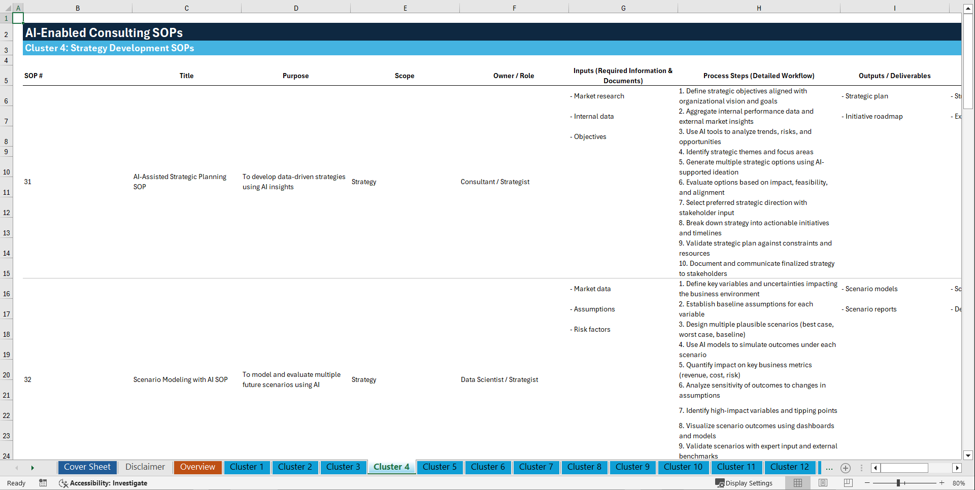 100+ AI-Enabled Consulting SOPs (Excel template (XLSX)) Preview Image