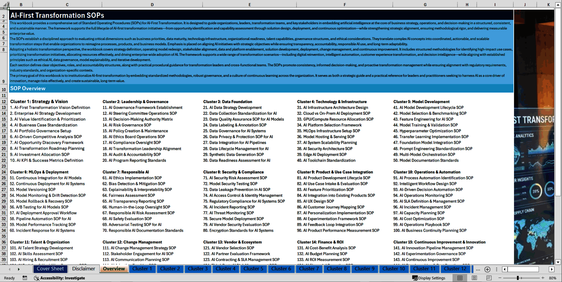 100+ AI-First Transformation SOPs (Excel template (XLSX)) Preview Image