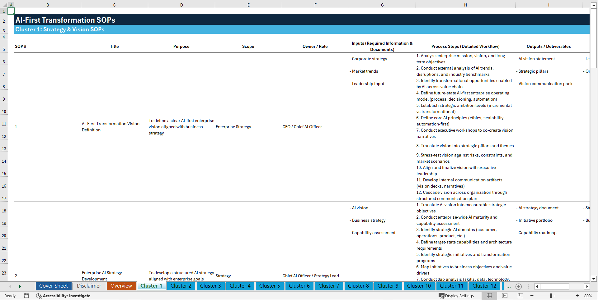 100+ AI-First Transformation SOPs (Excel template (XLSX)) Preview Image