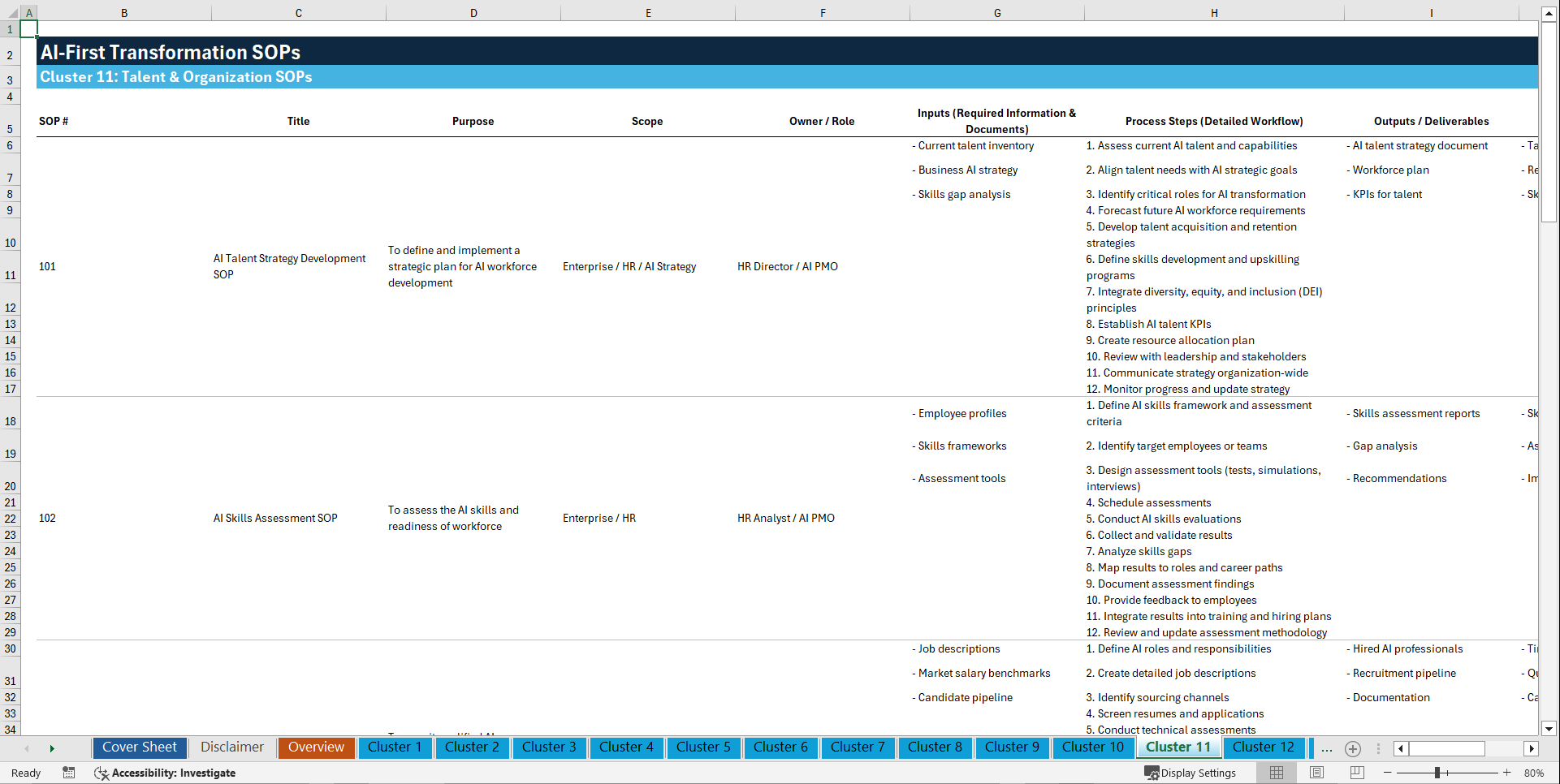 100+ AI-First Transformation SOPs (Excel template (XLSX)) Preview Image
