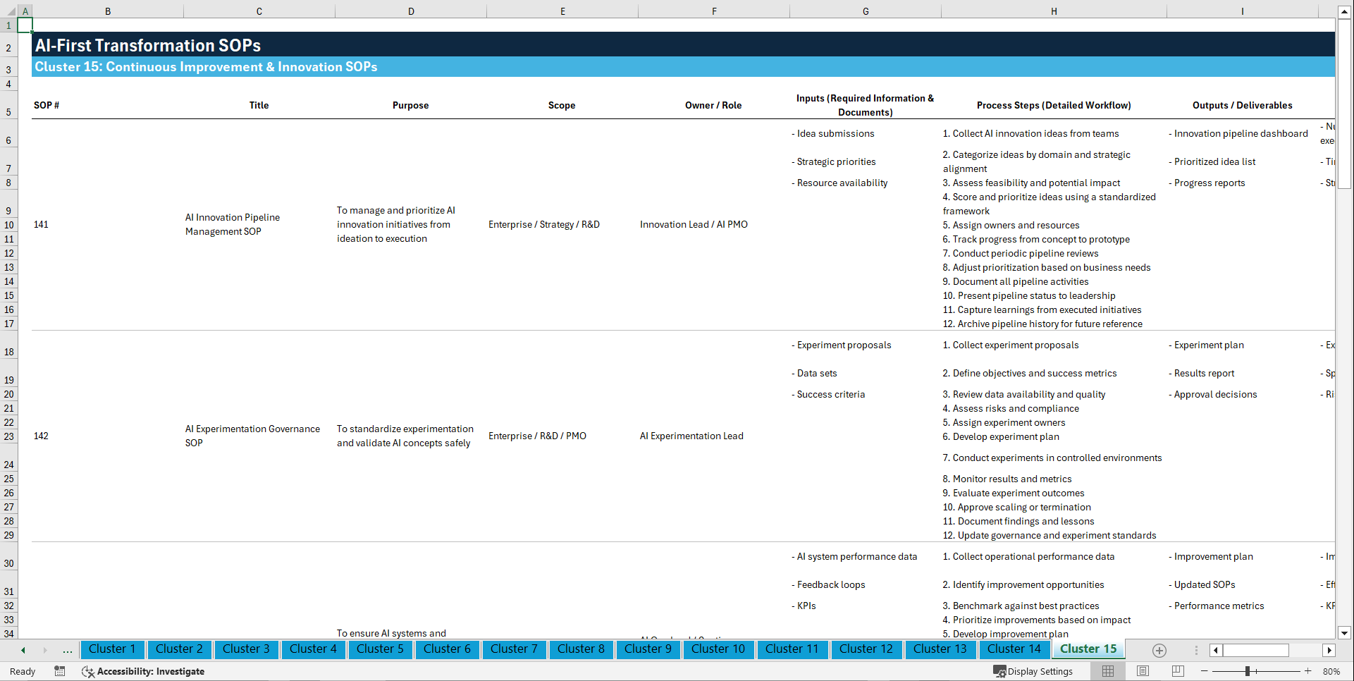 100+ AI-First Transformation SOPs (Excel template (XLSX)) Preview Image