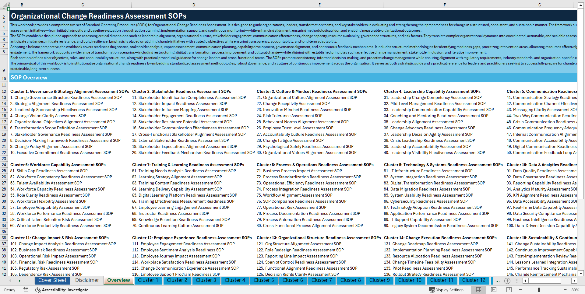 100+ Organizational Change Readiness Assessment SOPs (Excel template (XLSX)) Preview Image
