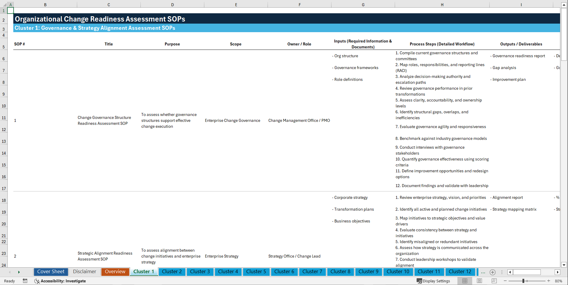 100+ Organizational Change Readiness Assessment SOPs (Excel template (XLSX)) Preview Image