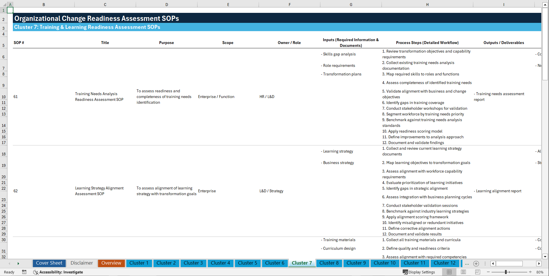 100+ Organizational Change Readiness Assessment SOPs (Excel template (XLSX)) Preview Image
