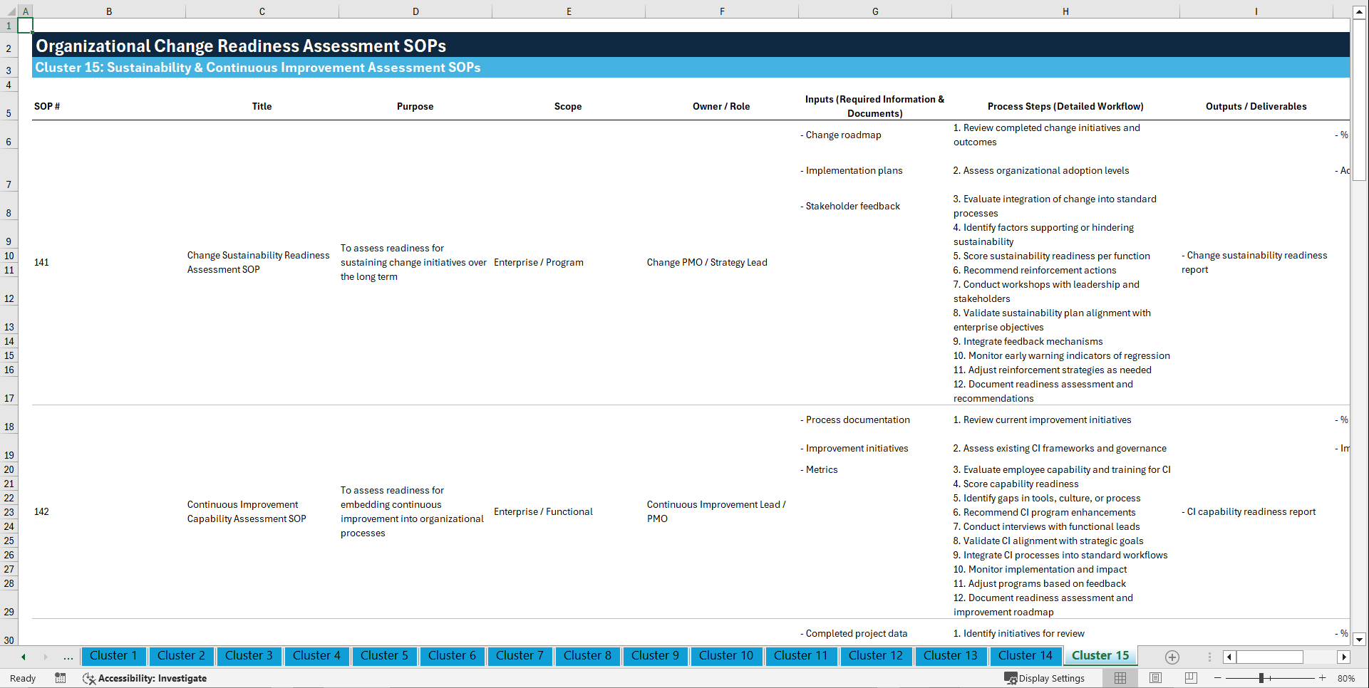 100+ Organizational Change Readiness Assessment SOPs (Excel template (XLSX)) Preview Image