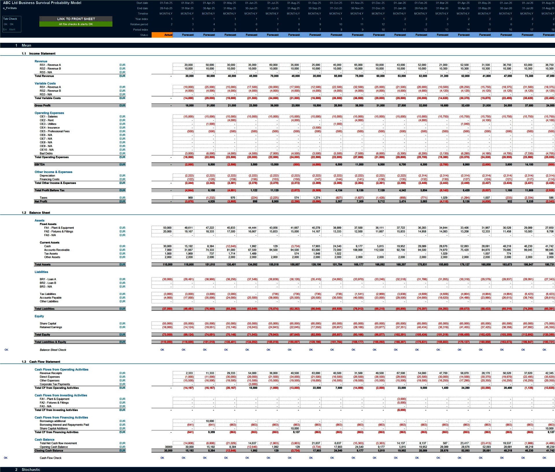 Business Survival Probability Financial Model (Excel template (XLSX)) Preview Image