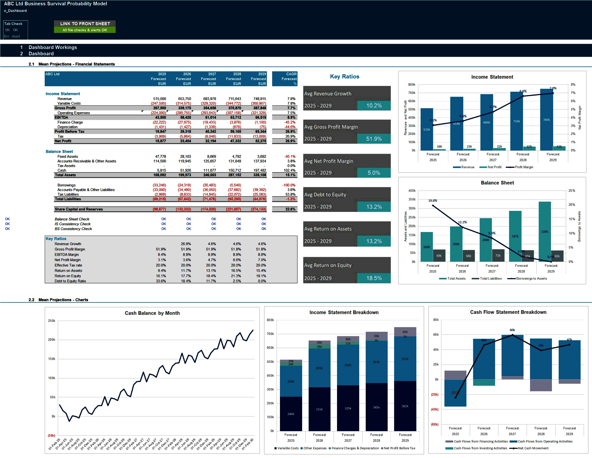 Business Survival Probability Financial Model (Excel template (XLSX)) Preview Image