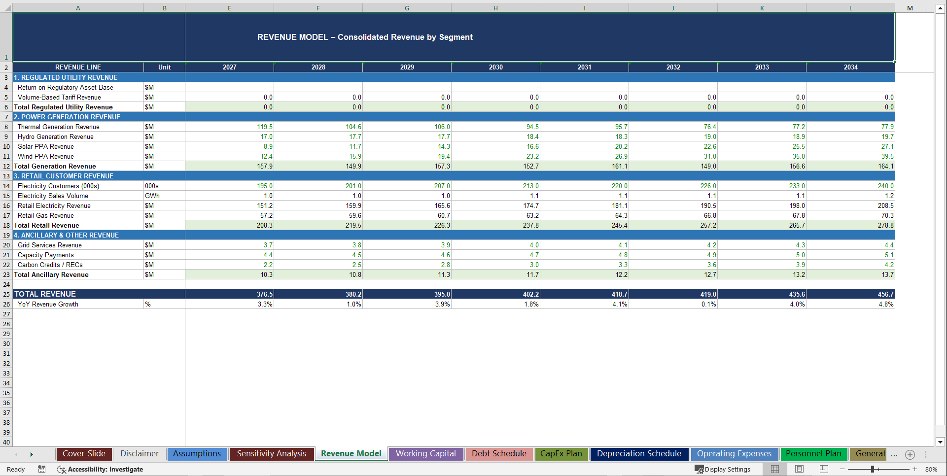 Energy & Utilities Company Advanced 10-Year Financial Model (Excel template (XLSX)) Preview Image
