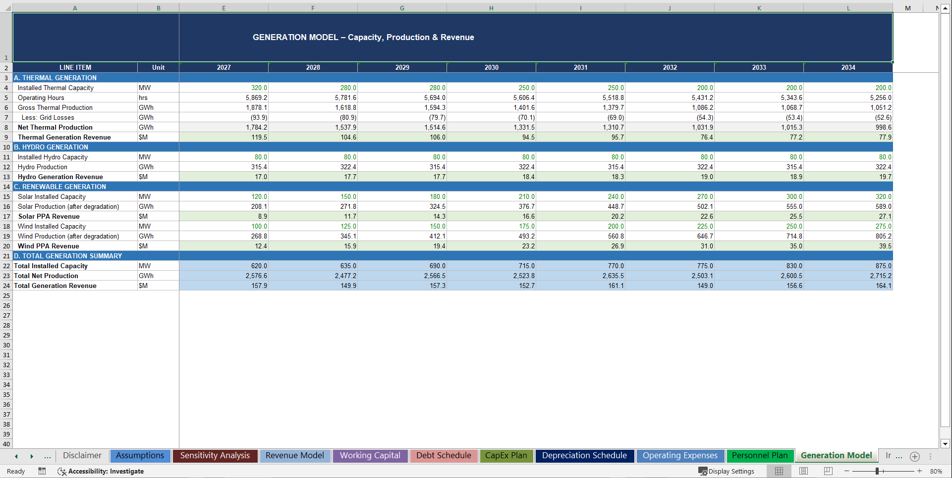 Energy & Utilities Company Advanced 10-Year Financial Model (Excel template (XLSX)) Preview Image