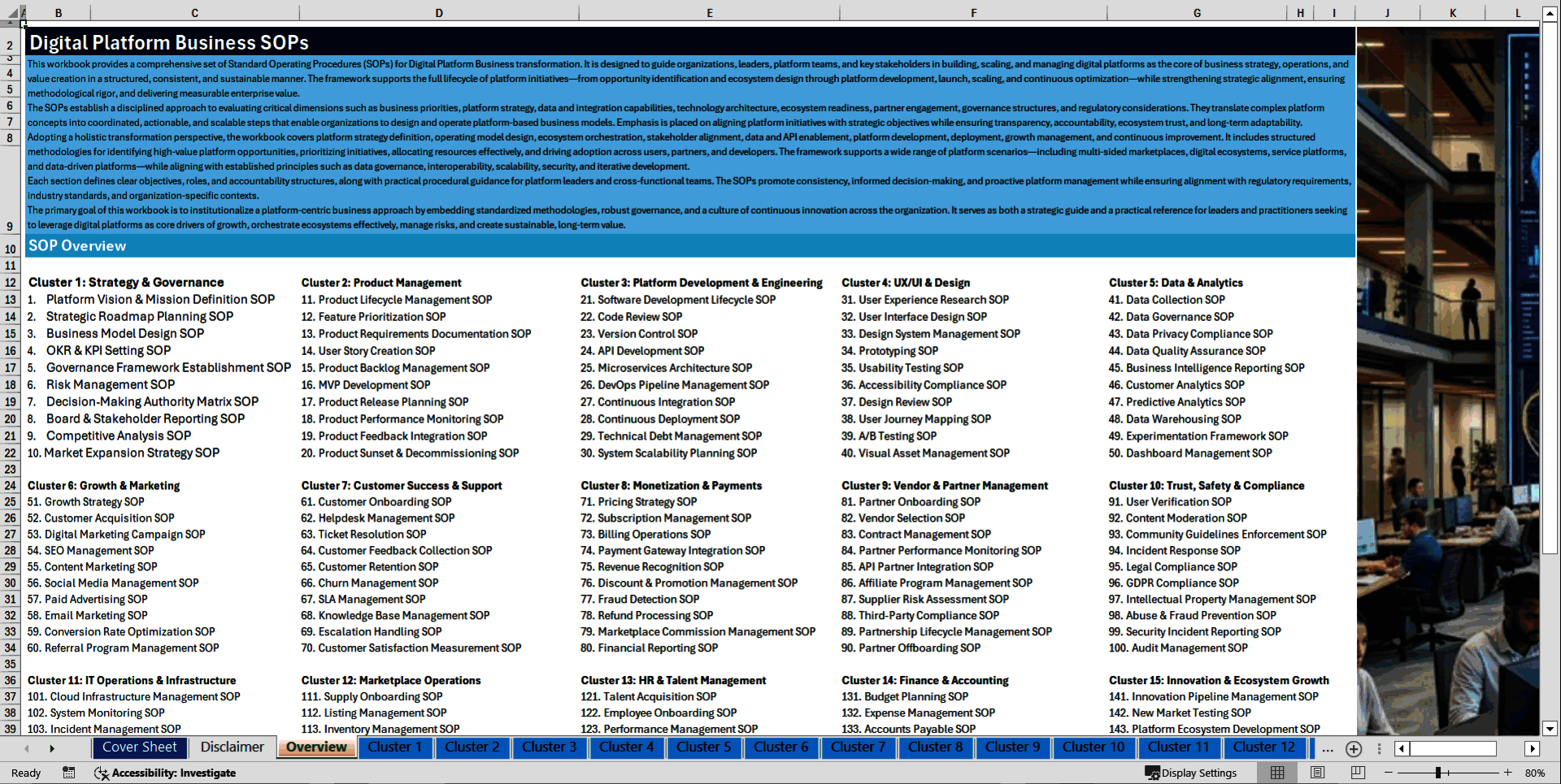 100+ Digital Platform Business SOPs (Excel template (XLSX)) Preview Image