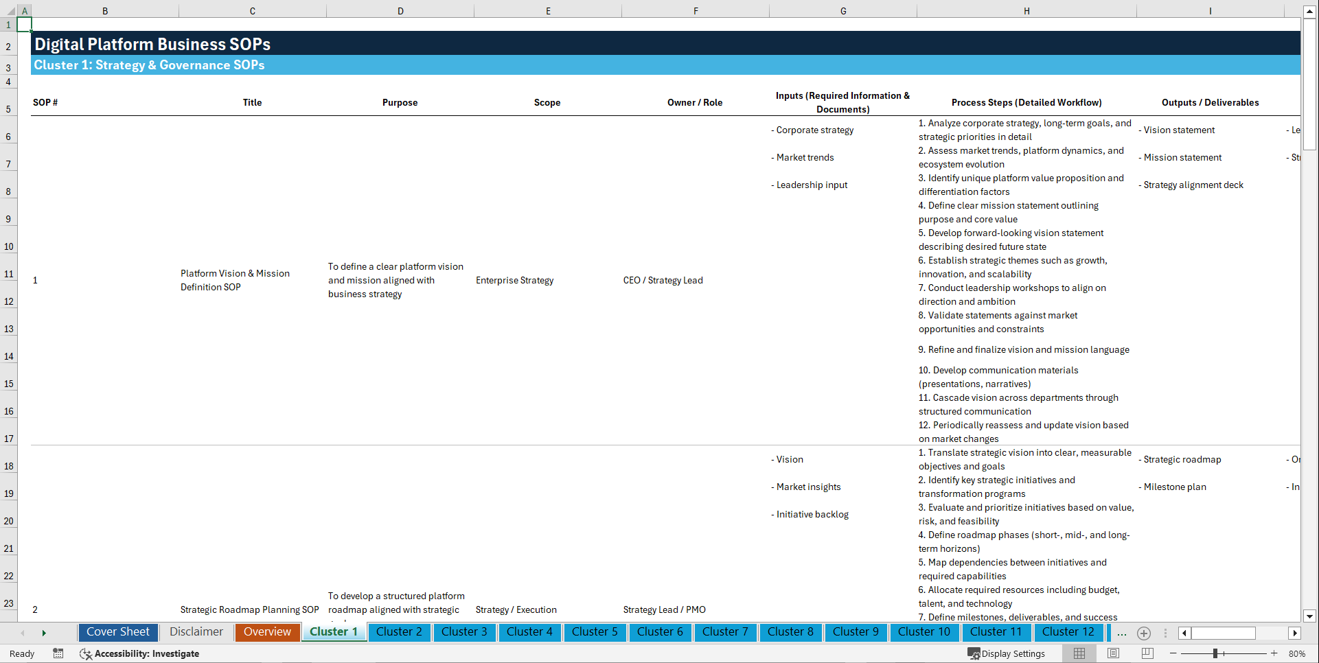 100+ Digital Platform Business SOPs (Excel template (XLSX)) Preview Image