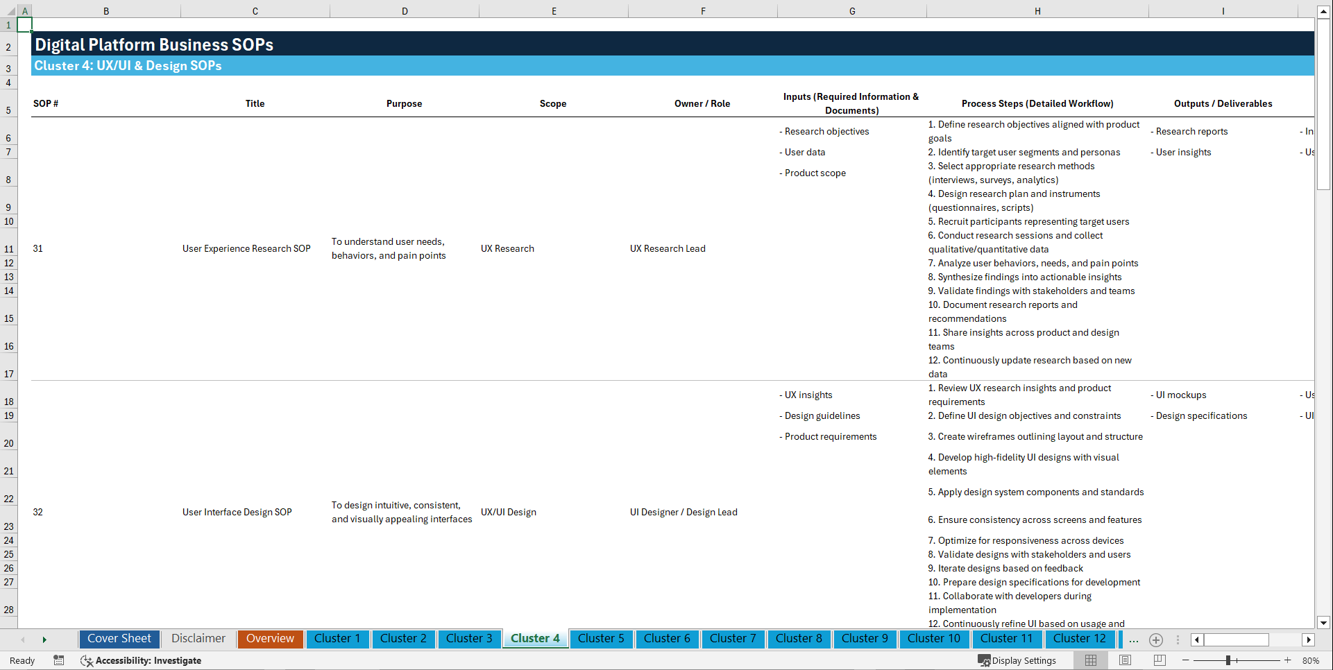 100+ Digital Platform Business SOPs (Excel template (XLSX)) Preview Image