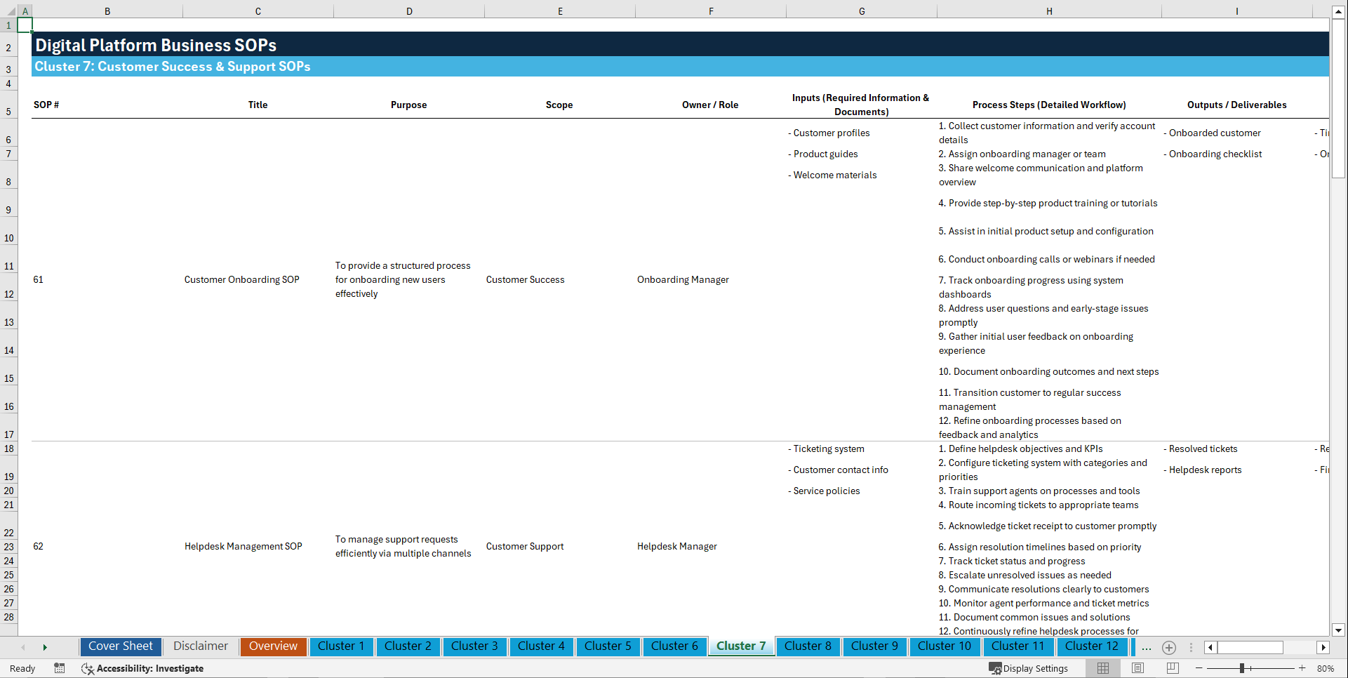 100+ Digital Platform Business SOPs (Excel template (XLSX)) Preview Image