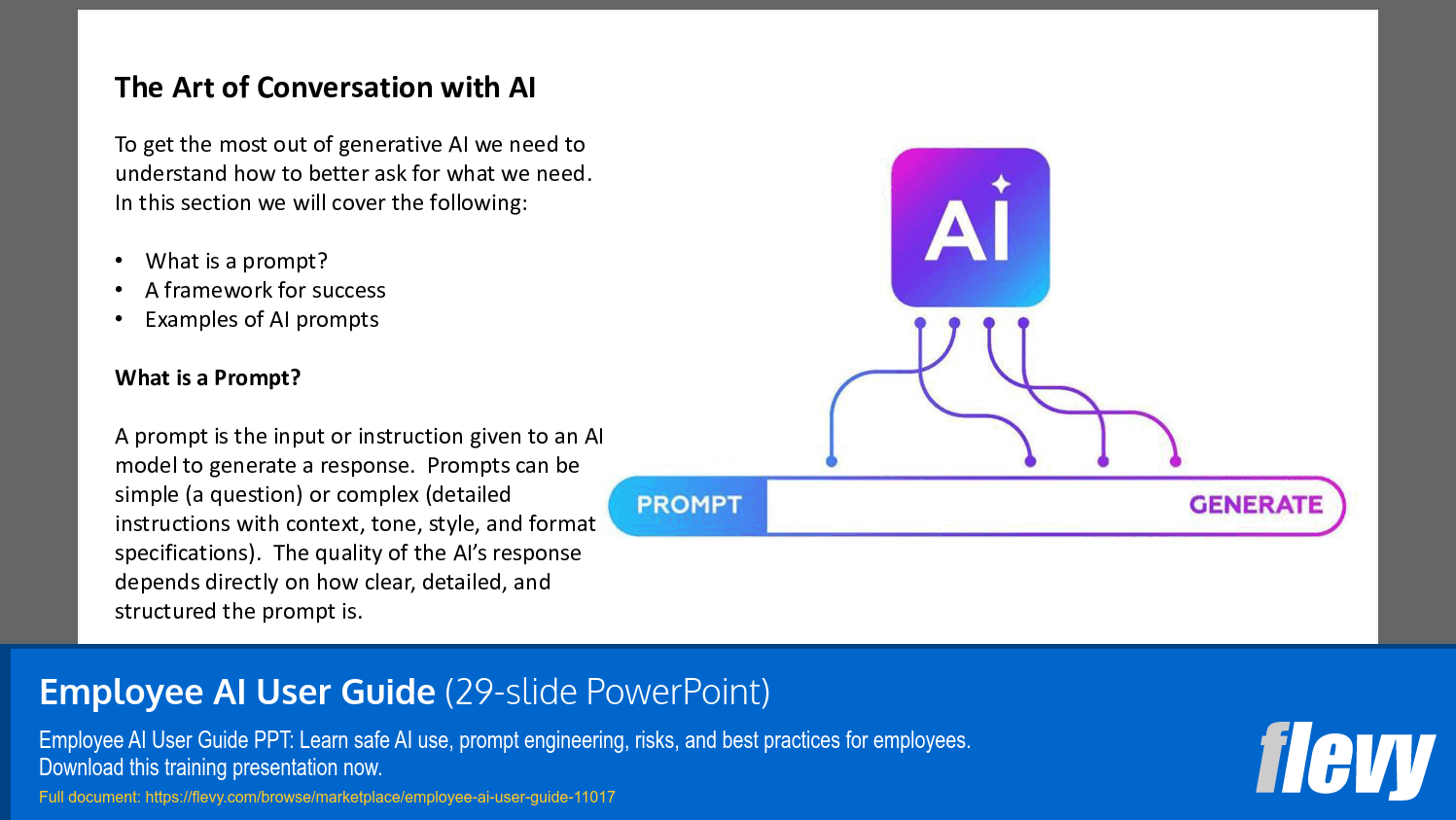 Employee AI User Guide (29-slide PPT PowerPoint presentation slide deck (PPTX)) Preview Image