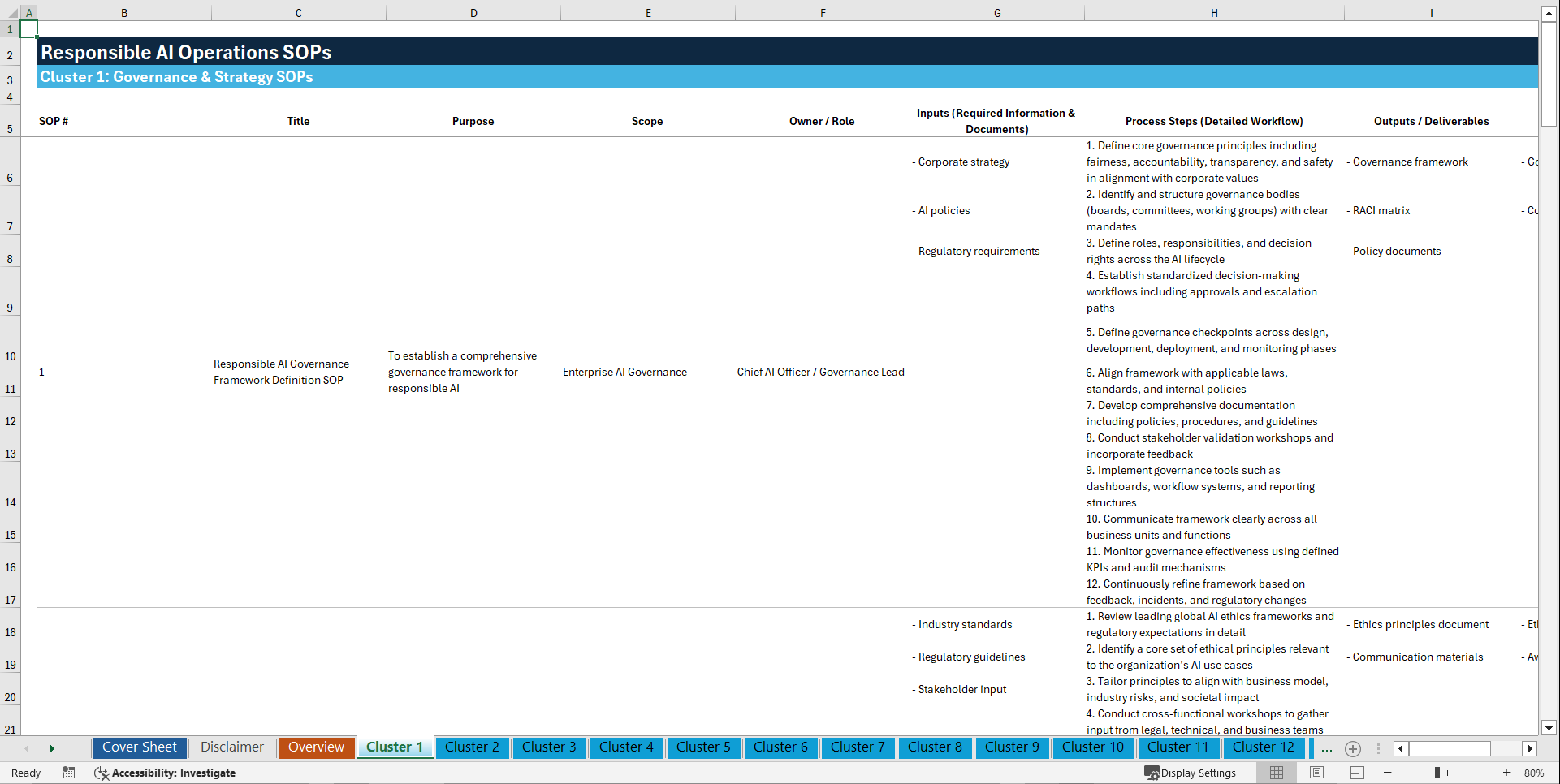 100+ Responsible AI Operations SOPs (Excel template (XLSX)) Preview Image