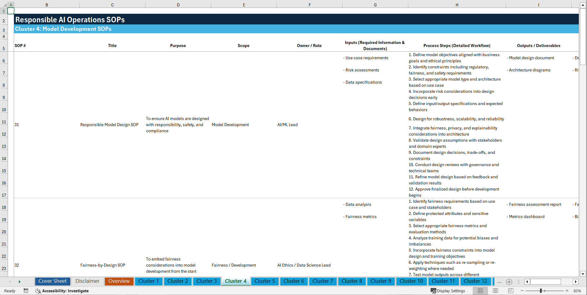 100+ Responsible AI Operations SOPs (Excel template (XLSX)) Preview Image