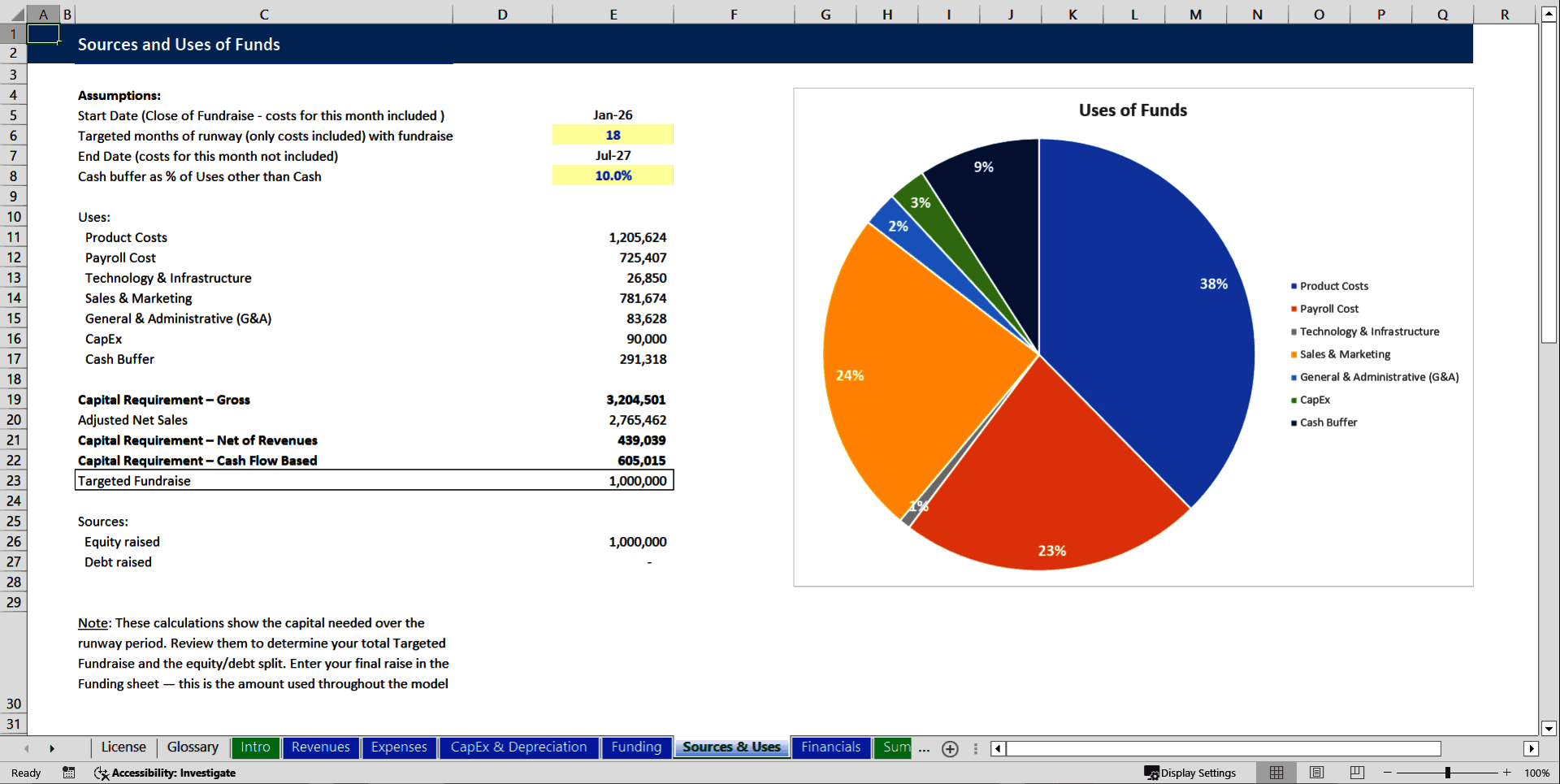 Investor-Ready Ecommerce Financial Model (Excel template (XLSX)) Preview Image