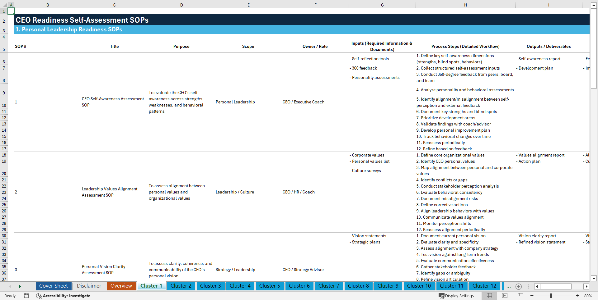 100+ CEO Readiness Self-Assessment SOPs (Excel template (XLSX)) Preview Image