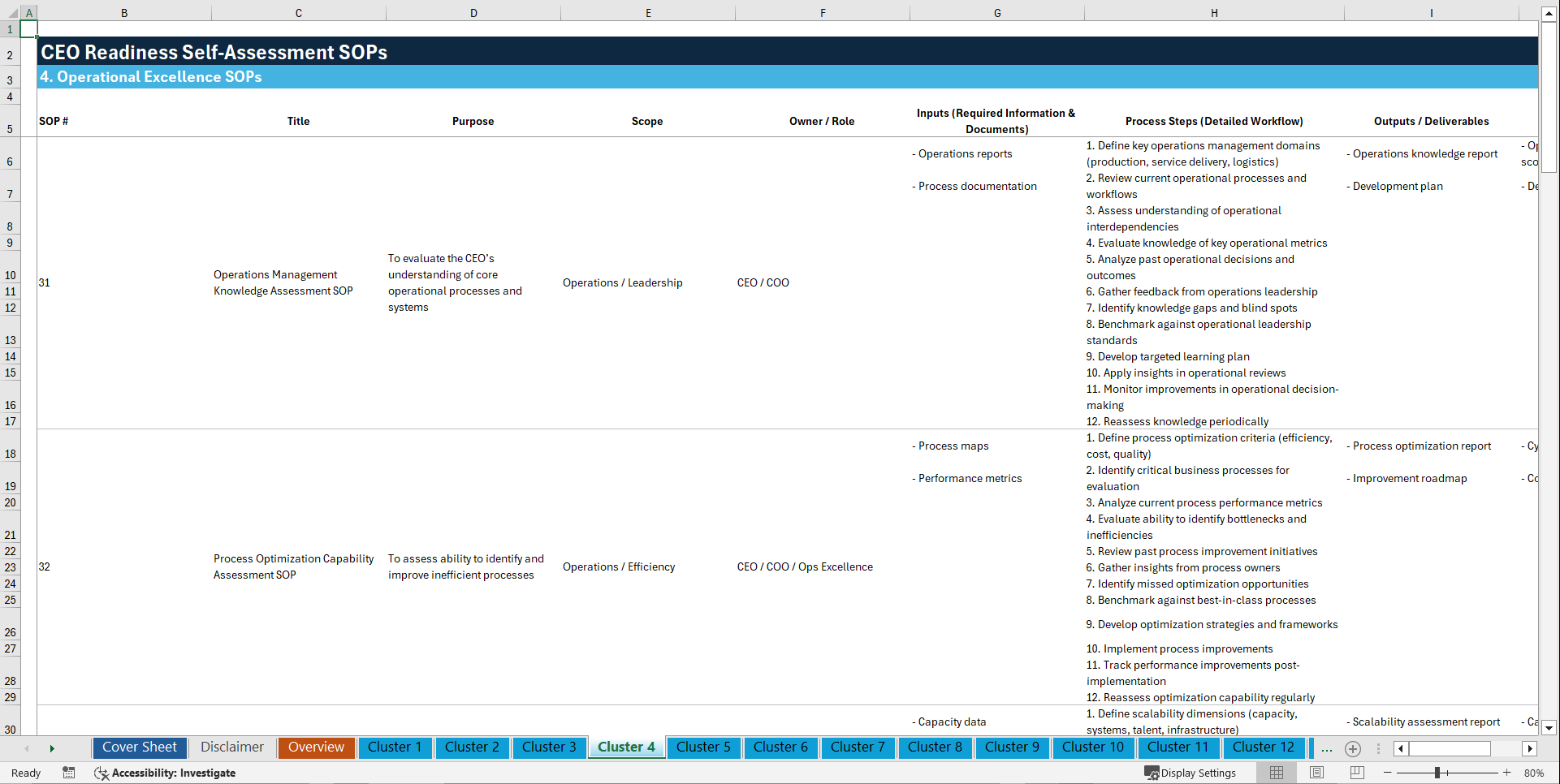 100+ CEO Readiness Self-Assessment SOPs (Excel template (XLSX)) Preview Image