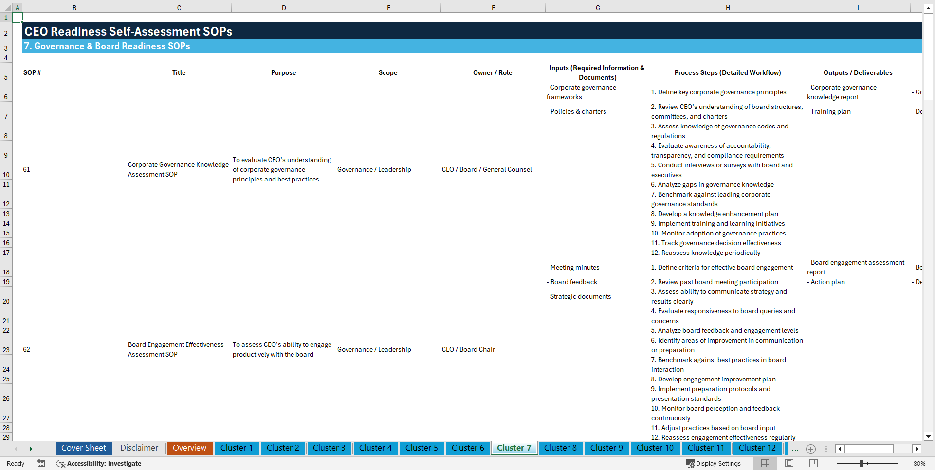 100+ CEO Readiness Self-Assessment SOPs (Excel template (XLSX)) Preview Image