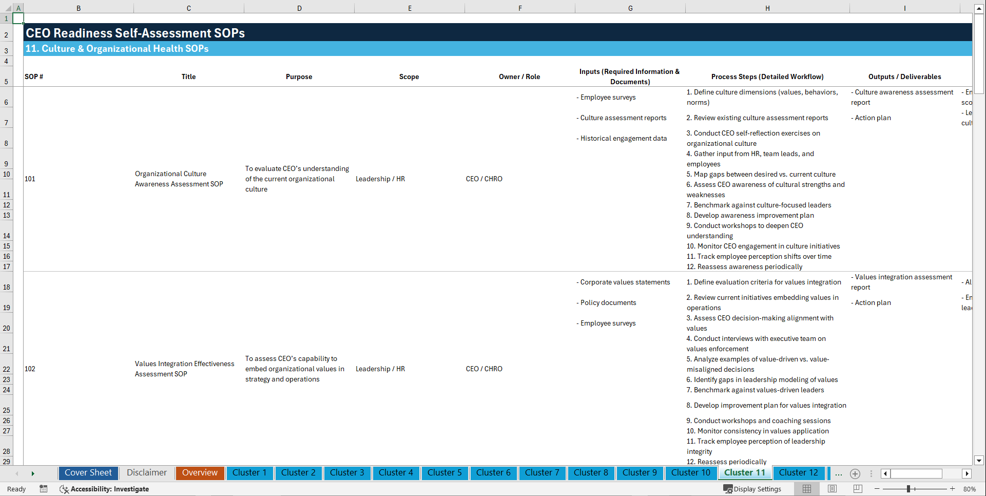 100+ CEO Readiness Self-Assessment SOPs (Excel template (XLSX)) Preview Image