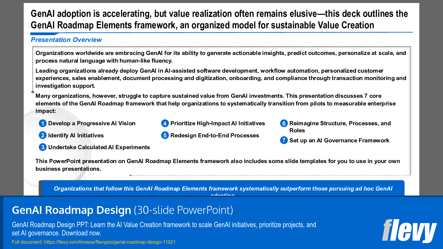 GenAI Roadmap Design (30-slide PPT PowerPoint presentation slide deck (PPTX)) Preview Image