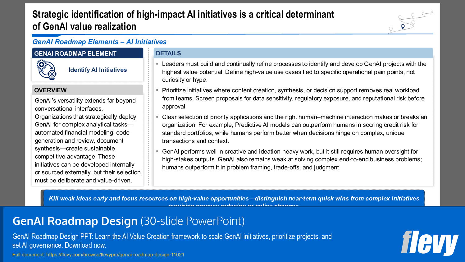 GenAI Roadmap Design (30-slide PPT PowerPoint presentation slide deck (PPTX)) Preview Image