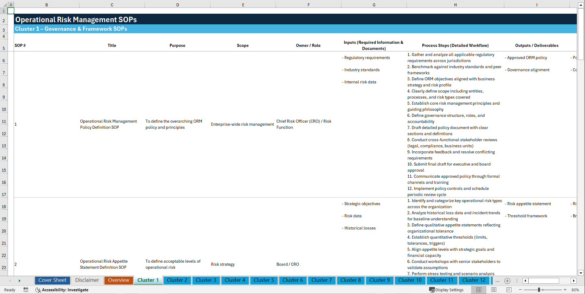 100+ Operational Risk Management SOPs (Excel template (XLSX)) Preview Image