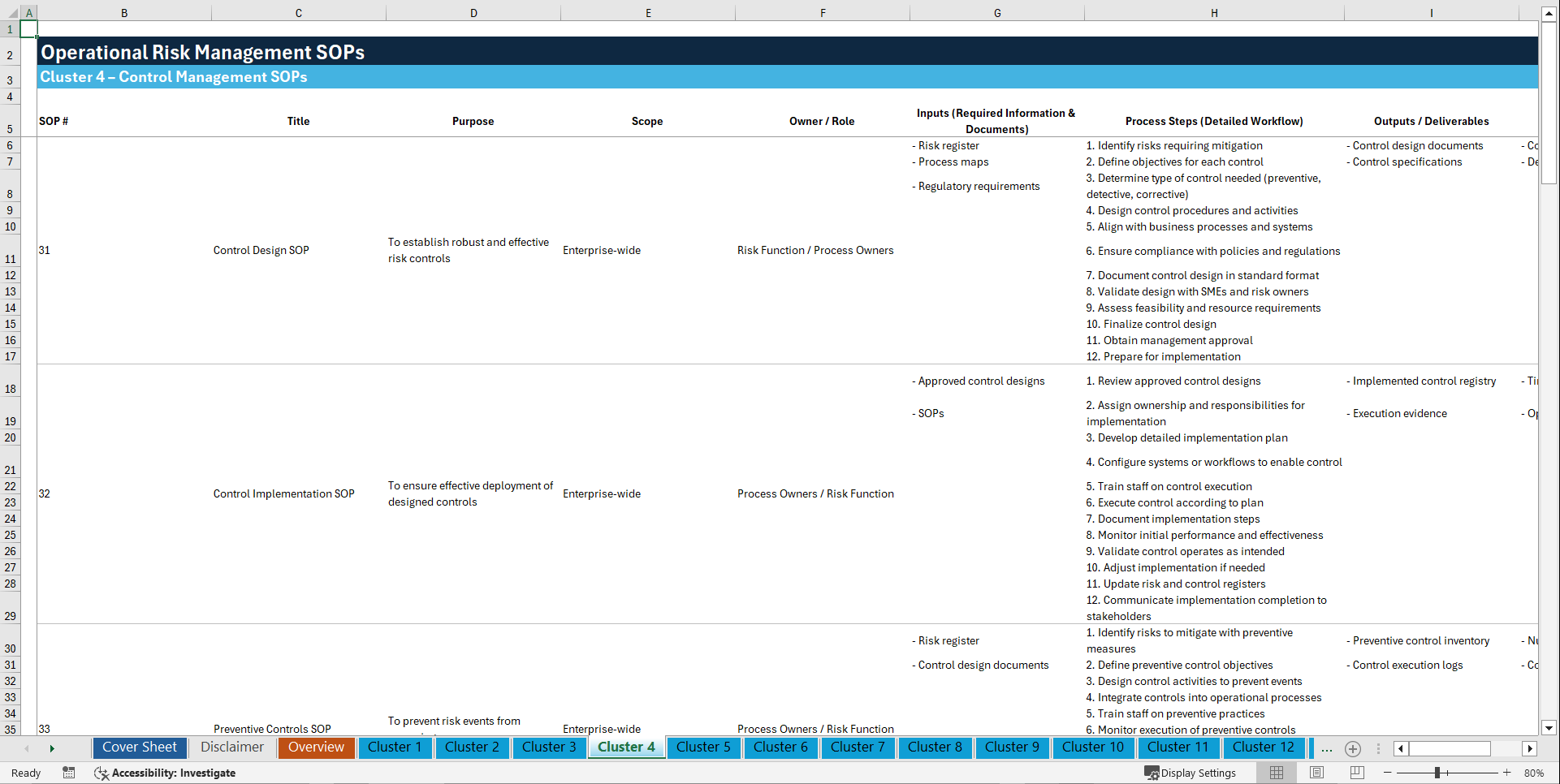 100+ Operational Risk Management SOPs (Excel template (XLSX)) Preview Image