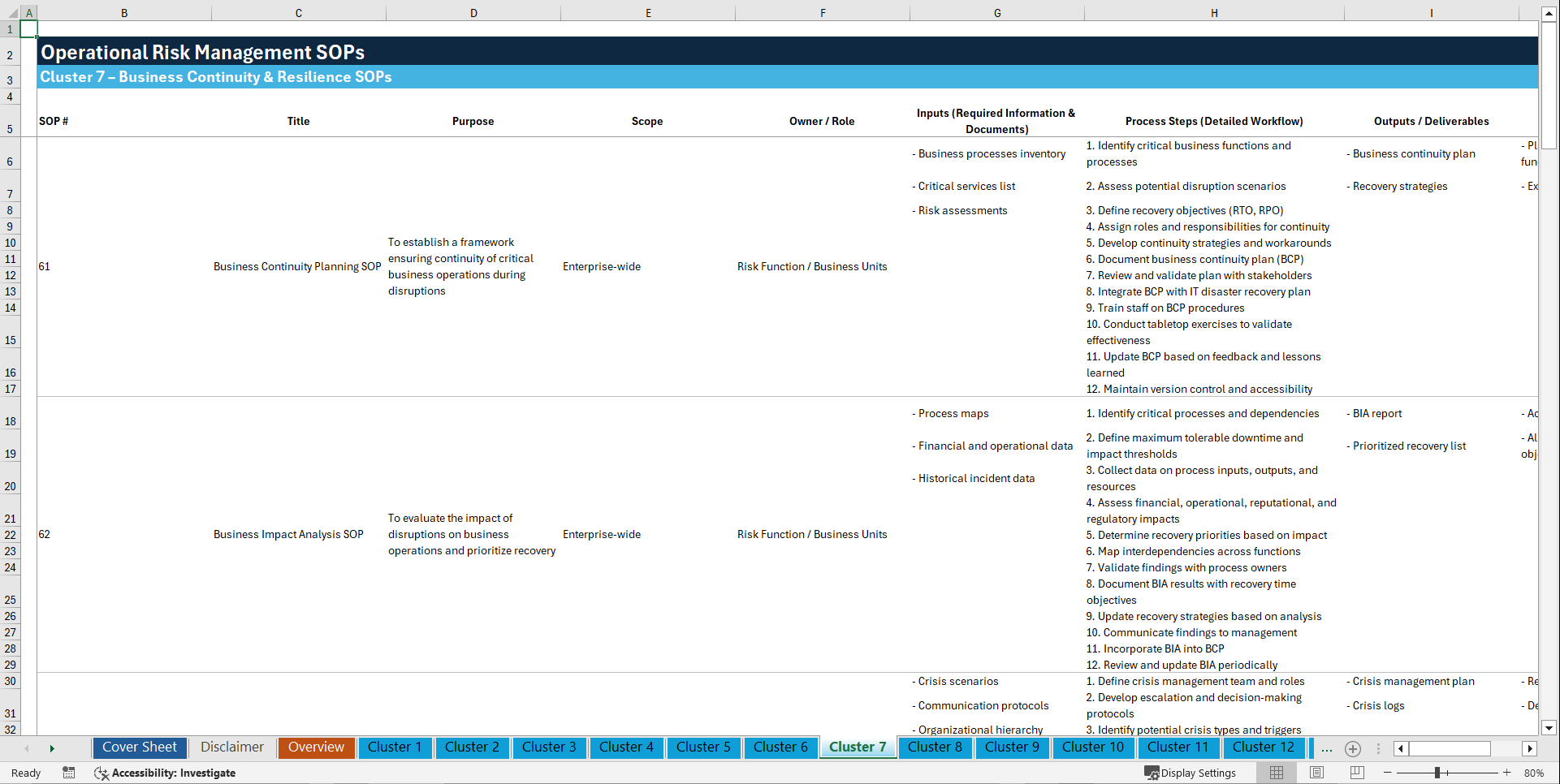 100+ Operational Risk Management SOPs (Excel template (XLSX)) Preview Image