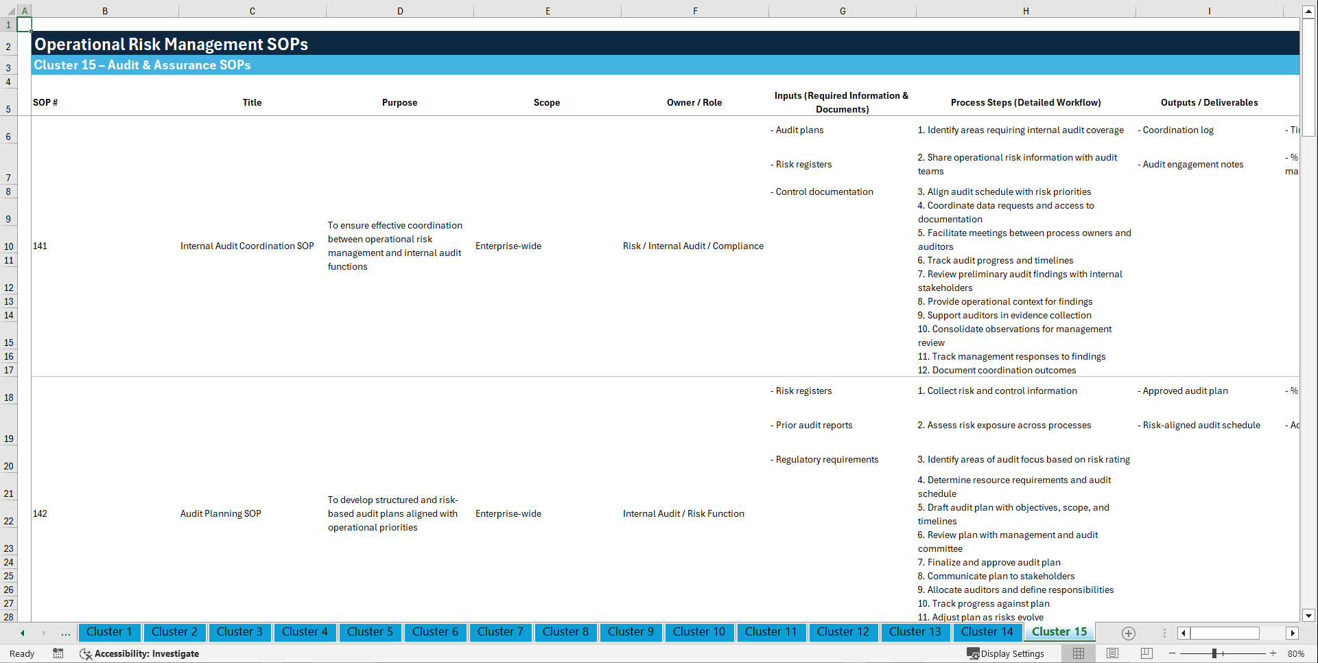 100+ Operational Risk Management SOPs (Excel template (XLSX)) Preview Image