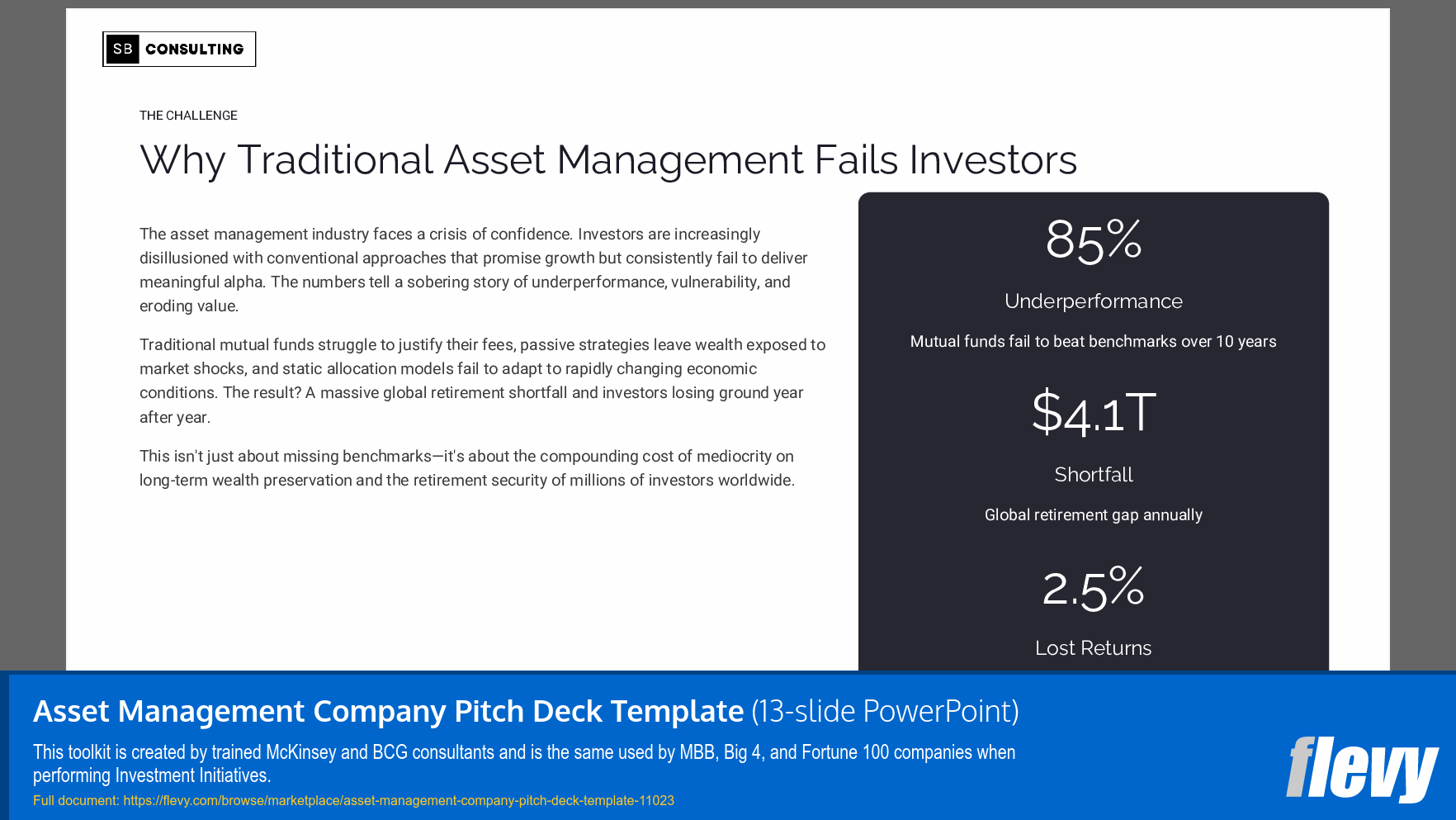 Asset Management Company Pitch Deck Template (13-slide PPT PowerPoint presentation slide deck (PPTX)) Preview Image